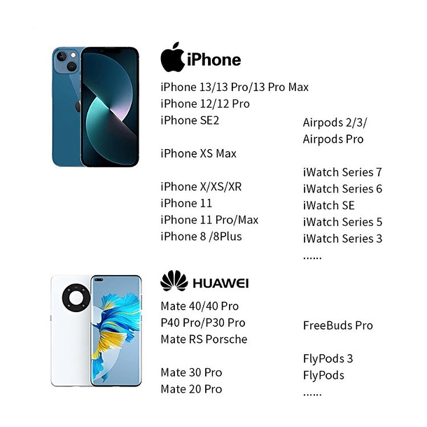 Cargador Para Teléfono Reloj AirPods (Samsung-Apple-Huawei)