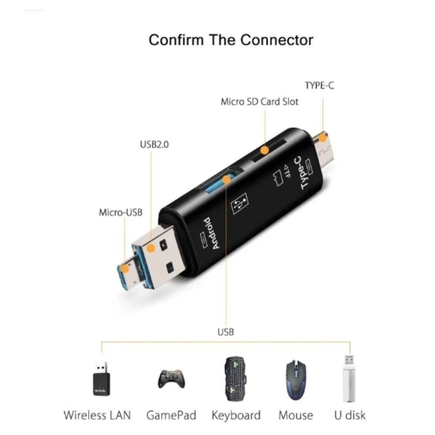 Lector de tarjetas de memoria multifunción - AudioPlanet