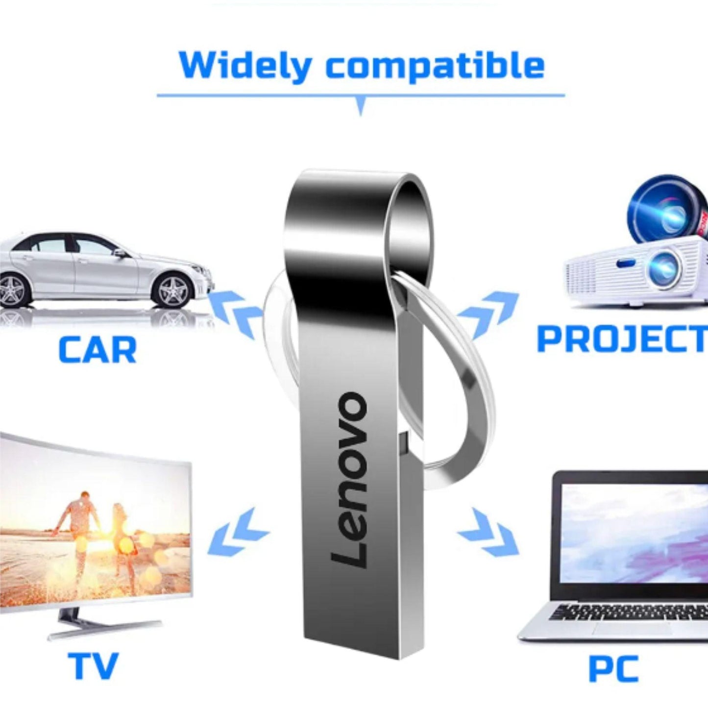 Pendrive 2TB LENOVO PLUS - AudioPlanet