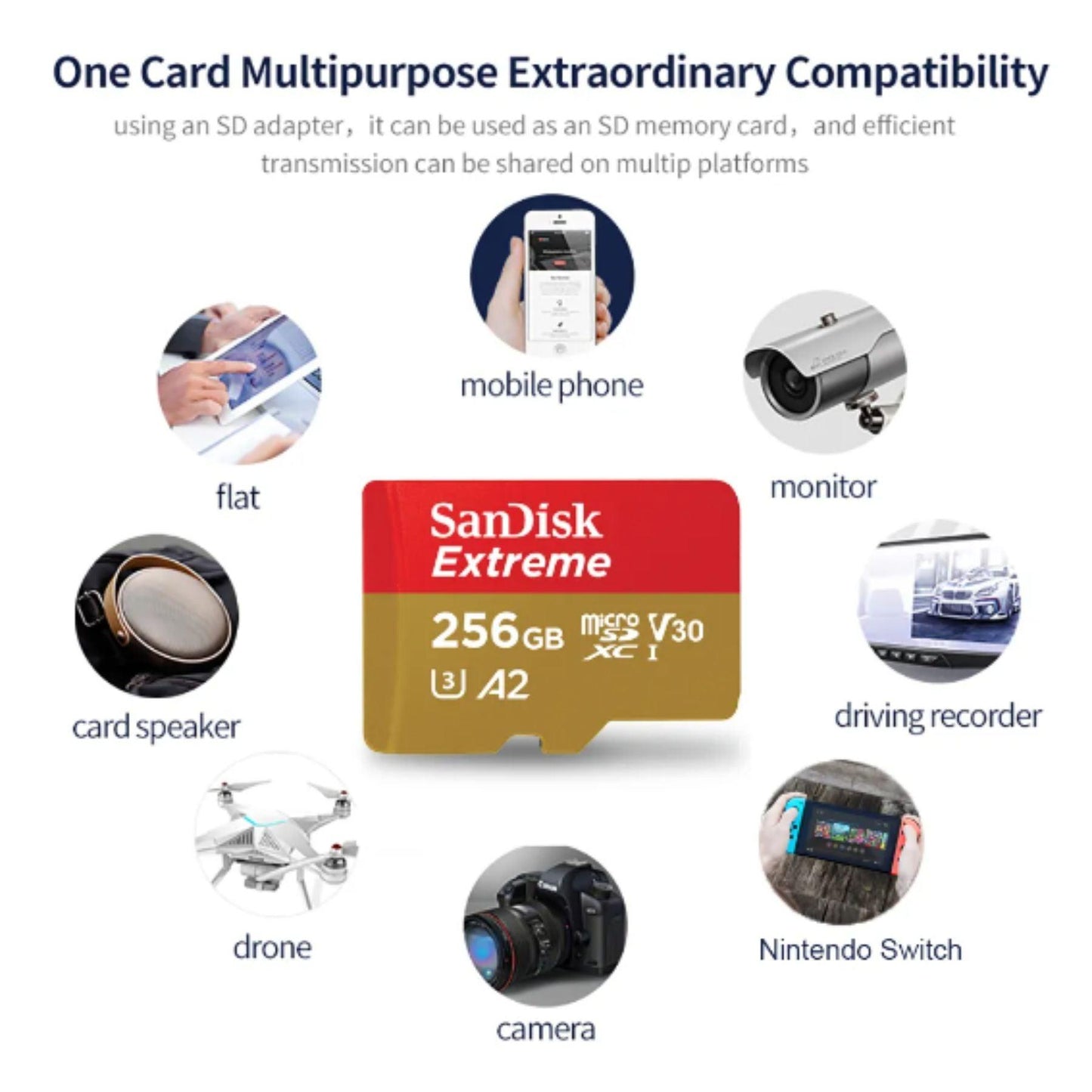 Memoria Micro SD 1TB SANDISK - AudioPlanet