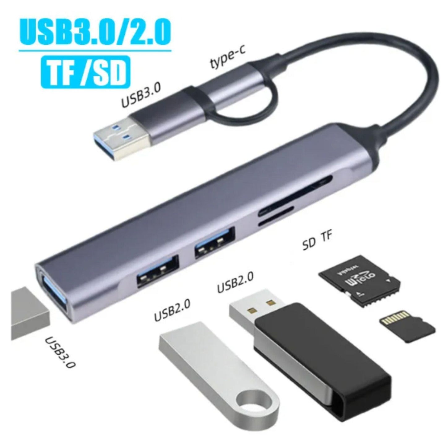 Multipuerto USB y lector de tarjetas - AudioPlanet